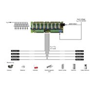Pulsar AWZ 580 Napajací distribútor
