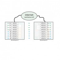 NC IP prenos logických stavov