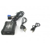 Connects2 - ovládání USB zařízení OEM rádiem Audi/AUX vstup
