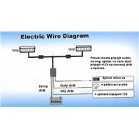 LED hmlové svetlá/denné svietenie, okrúhle svetlá 90mm, ECE